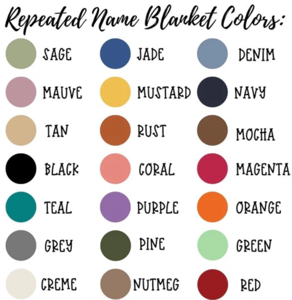 Repeating Name Blanket