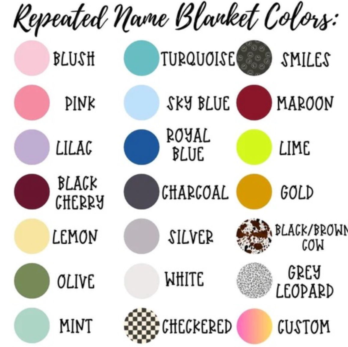 Repeating Name Blanket